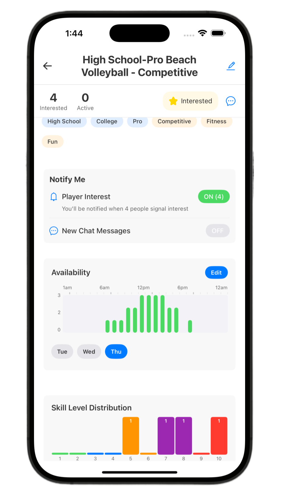 Moblize App - Activity Details